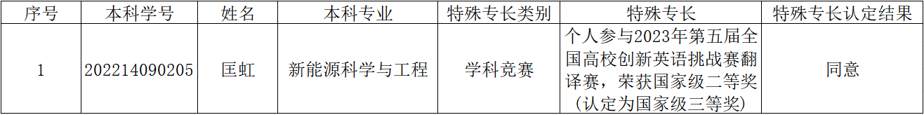 55A9